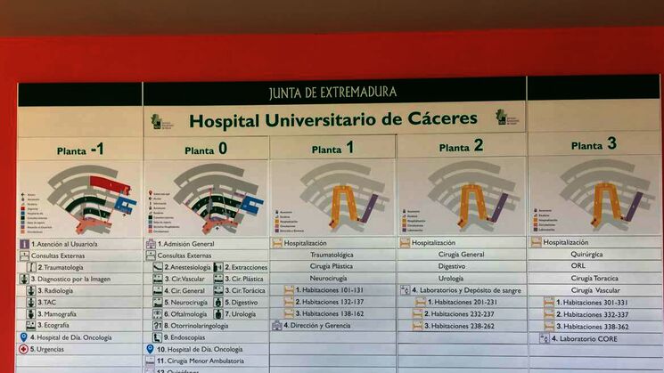 Plano plantas Hospital Universitario 