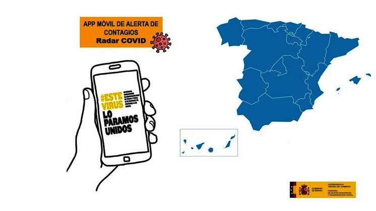 App Radar COVID